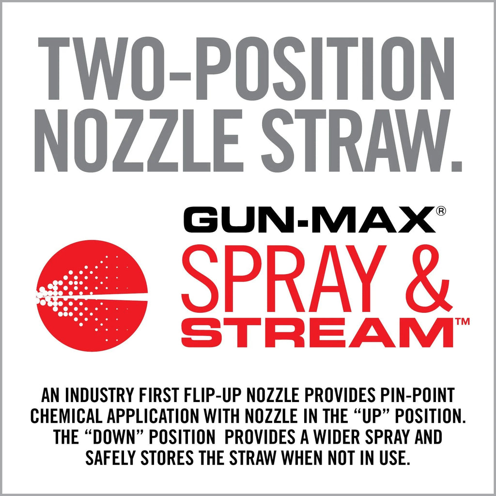 Gun-Max Gun Oil